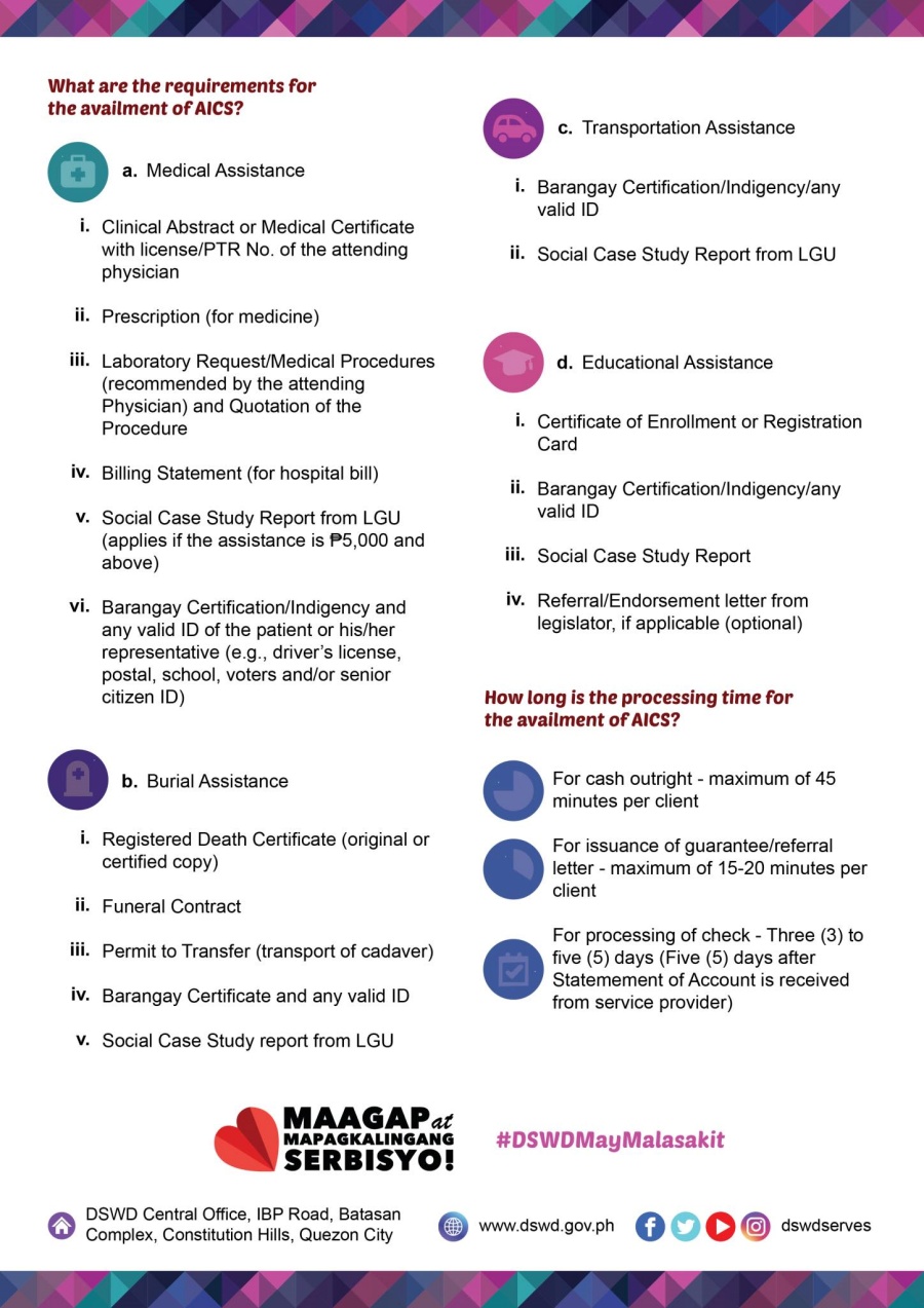 dswd case study report for scholarship requirements