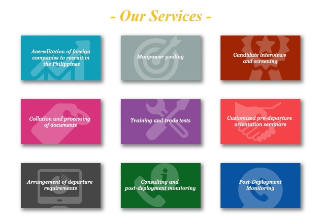 Ruru-global-services