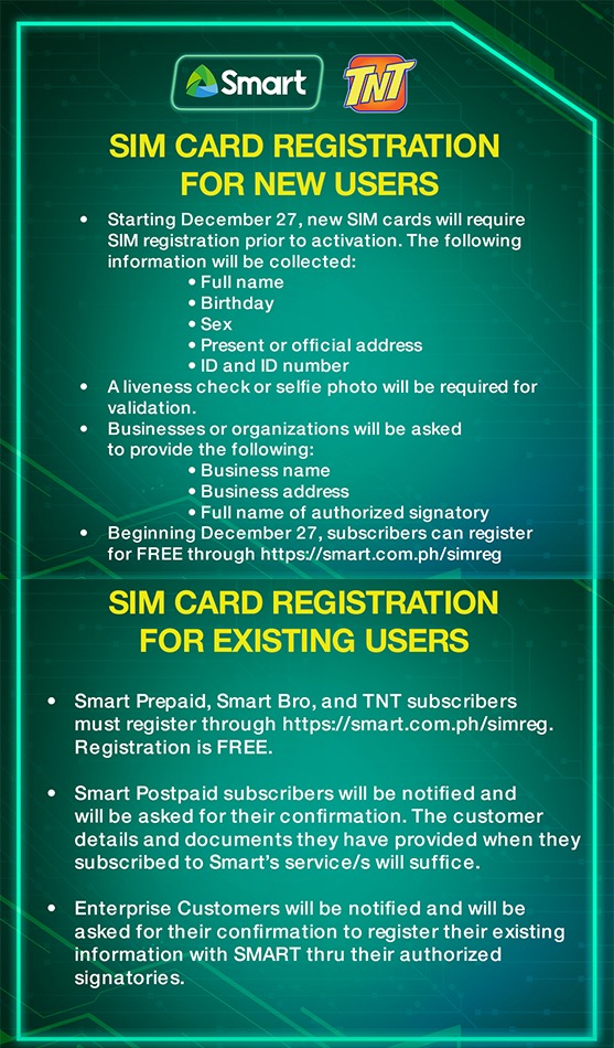 Sim Card Registration Act How to Register Mobile Sim in the