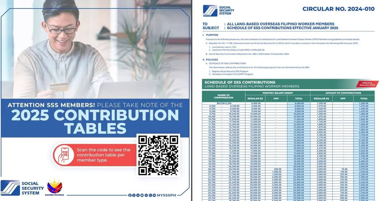 2025 sss contribution table updated