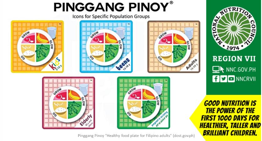 Pinggang Pinoy Filipino Meal Plan Guide The Pinoy OFW