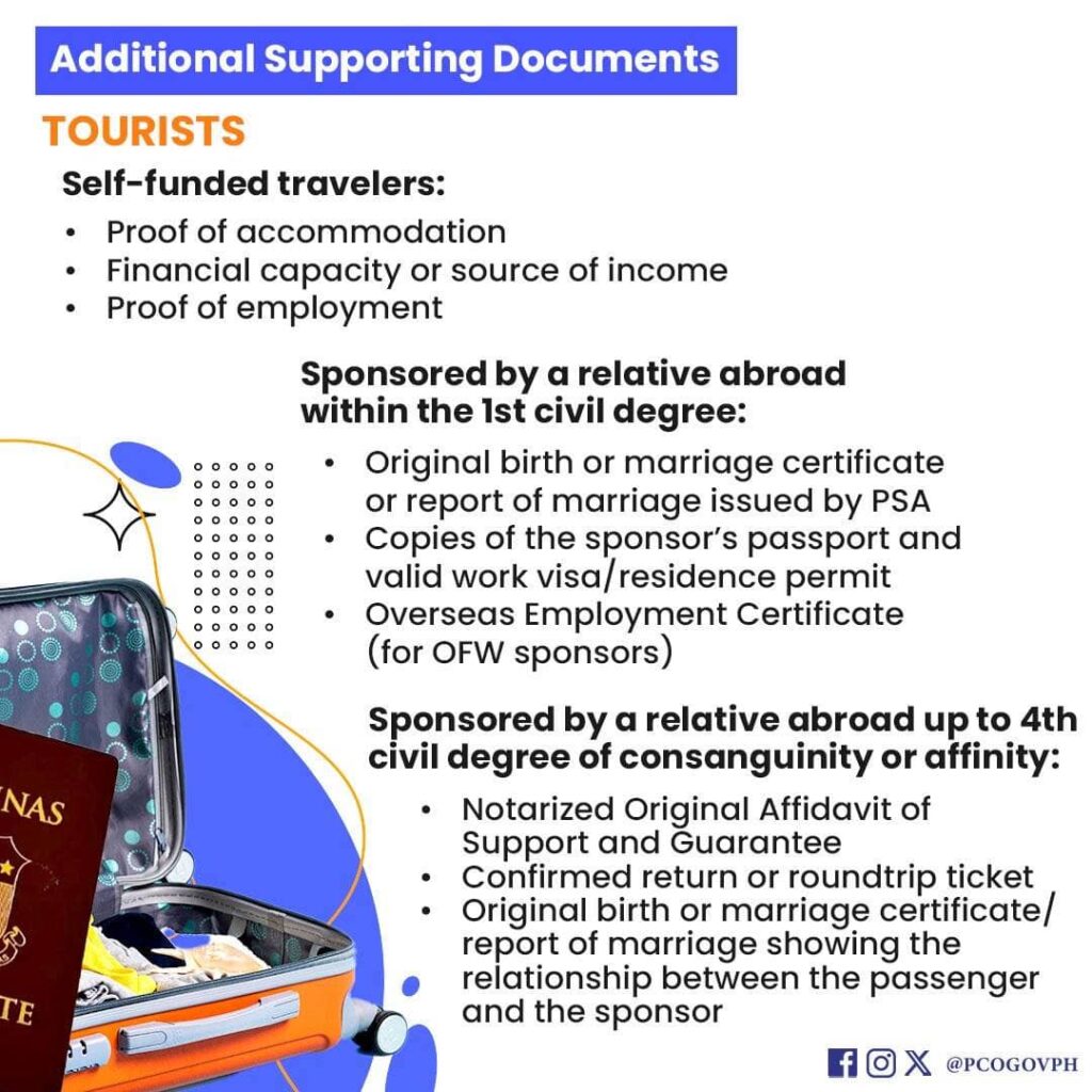 Updated Document Requirements For Filipinos Traveling Abroad This 2023 ...