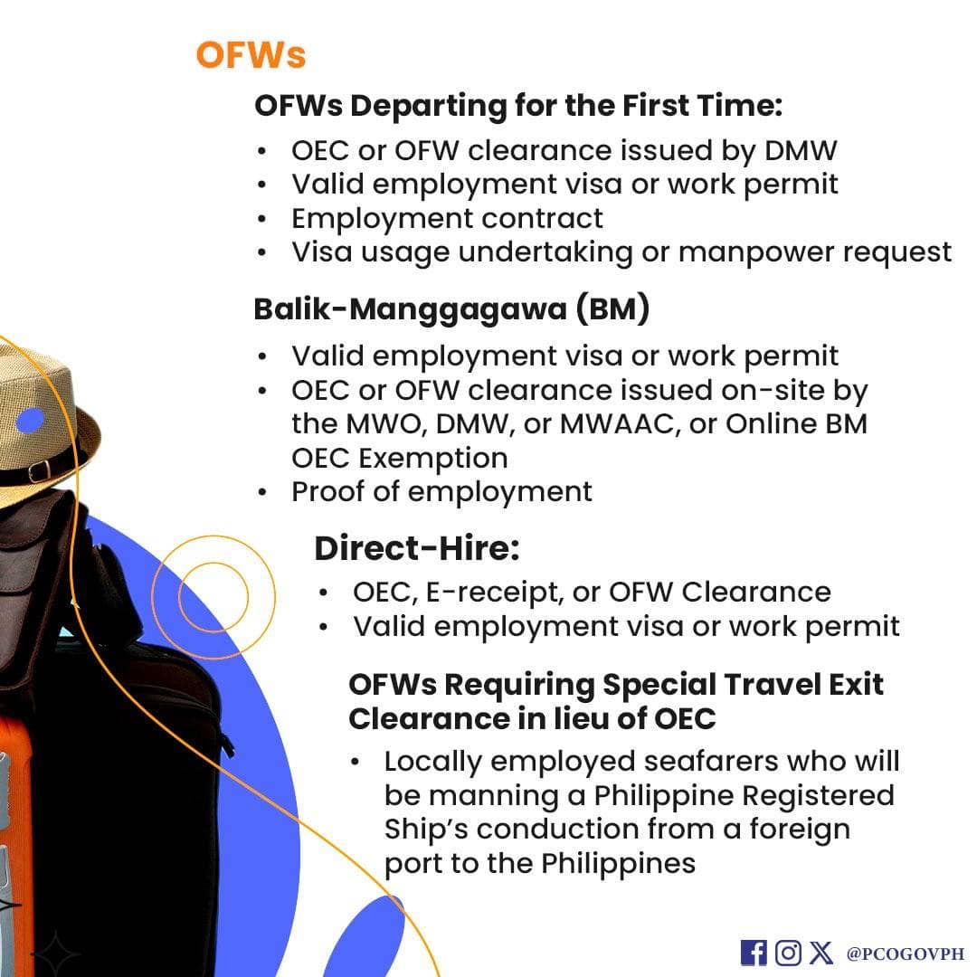 ofw requirements for filipinos traveling abroad