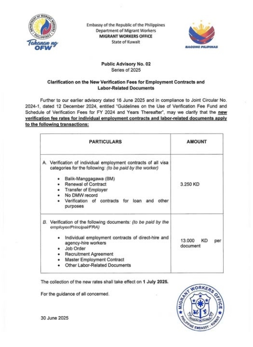 New Fees Contract Verification OFWs