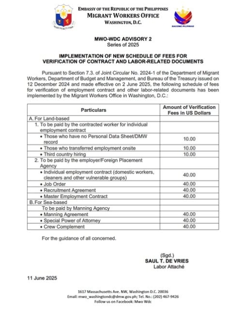 New Fees Contract Verification OFWs