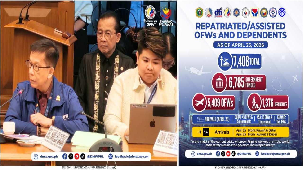 Over 7,400 OFWs Safely Repatriated Amid Middle East Crisis