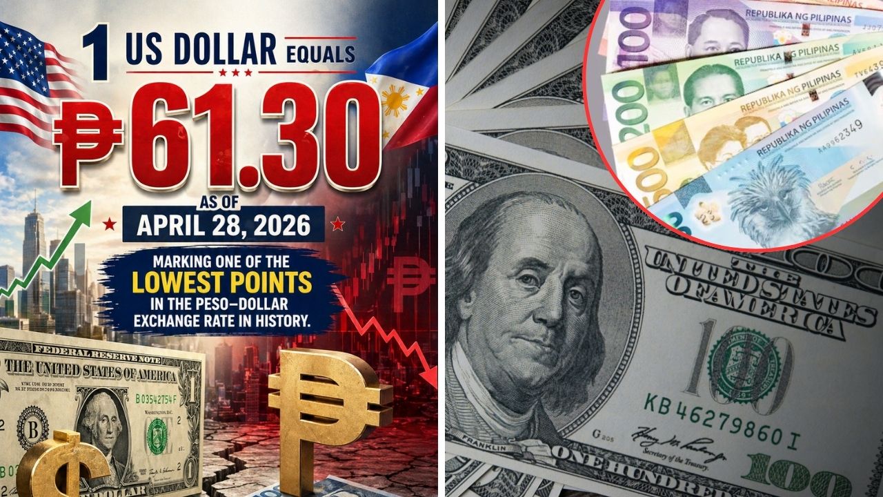 Peso Hits ₱61.30 per Dollar for the First Time in History